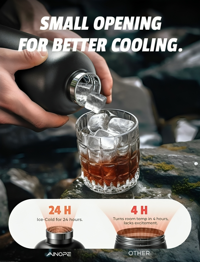 Water Bottle Magnet Sport Running Gym Magnetic Lid Water Bottle Phone Holder 24oz 750ml