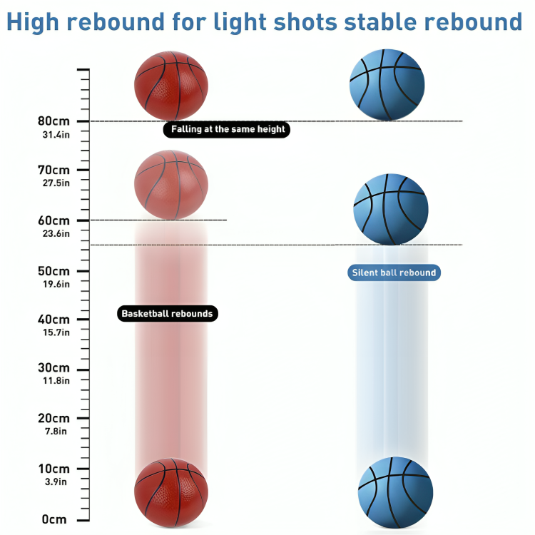 Indoor Silent Ball Silent Basketball Quiet Bounce Basketball Foam BasketBall Foam Ball Sponge Ball Indoor Kids Adults Indoor Game Fun Football Silent Ball Soccer Silent Ball Sponge Football Foam