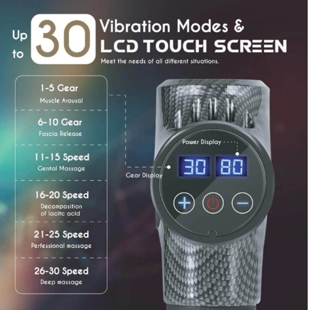 Pro Massage Gun Deep Tissue Professional for Athletes