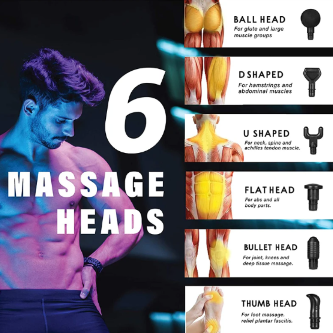 Pro Massage Gun Deep Tissue Professional for Athletes