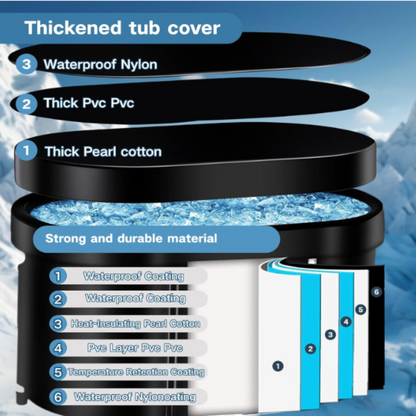 Ice Bath Upgrade XL 129 Gal Multiple Layered Portable Outdoor Cold Plunge Tub for Recovery Large Oval Ice Bath Tub Athletes Cold Plunge Foldable Ice Baths for Home Gyms Indoor
