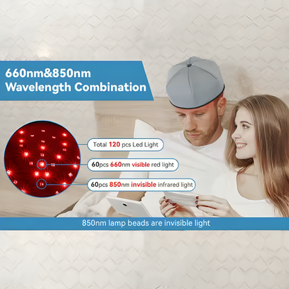 Cozy Red Light Therapy Hat Hair Treatment Red Light Cap PPR Hair Growth Hair Strength Hair Loss